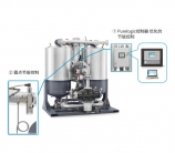 紐曼泰克PBZ760+-7300+鼓風零氣損吸附式干燥機